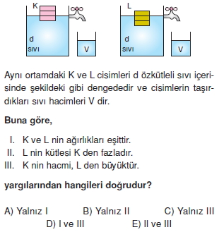 sivilarinkaldirmakuvveticozumlutest1007