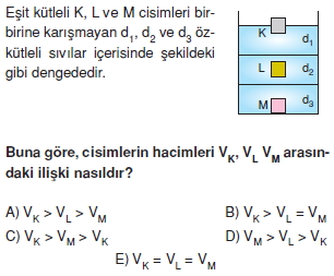 sivilarinkaldirmakuvveticozumlutest1009