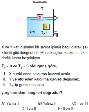sivilarinkaldirmakuvveticozumlutest1011
