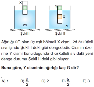 sivilarinkaldirmakuvvetitest1007