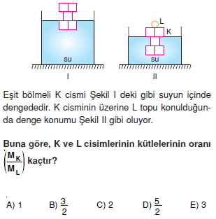 sivilarinkaldirmakuvvetitest1009