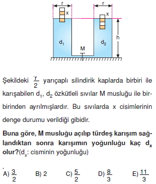 sivilarinkaldirmakuvvetitest2003