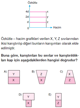 sivilarinkaldirmakuvvetitest2004