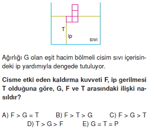 sivilarinkaldirmakuvvetitest2009