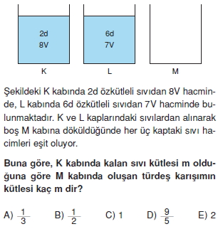 sivilarinkaldirmakuvvetitest2010