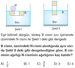 sivilarinkaldirmakuvvetitest4001