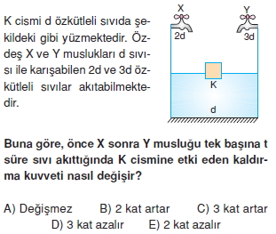 sivilarinkaldirmakuvvetitest4003