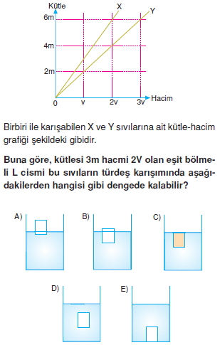 sivilarinkaldirmakuvvetitest4004
