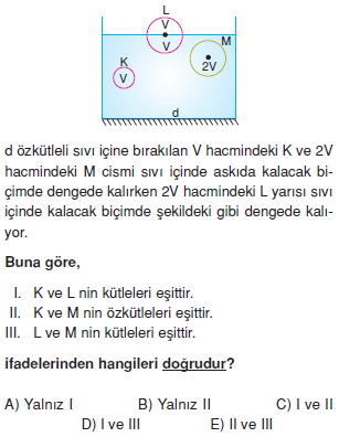 sivilarinkaldirmakuvvetitest5002