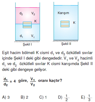 sivilarinkaldirmakuvvetitest5003