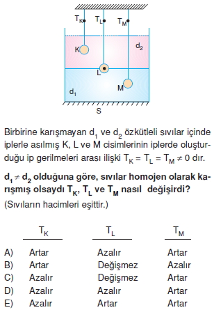 sivilarinkaldirmakuvvetitest5004