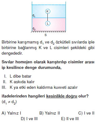 sivilarinkaldirmakuvvetitest5007