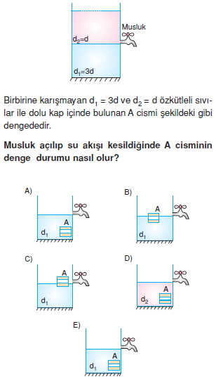 sivilarinkaldirmakuvvetitest5008