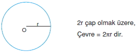 Çemberin Çevresi001