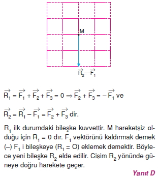 Çözümler – I003