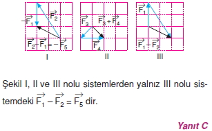 Çözümler – I010