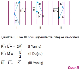 Çözümler – II002