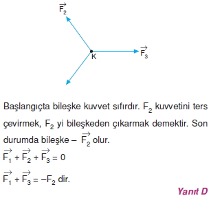 Çözümler – II004