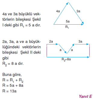 Çözümler – II007