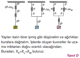 Çözümler – II011