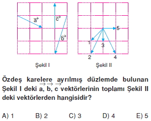 Çözümlü Test – II001