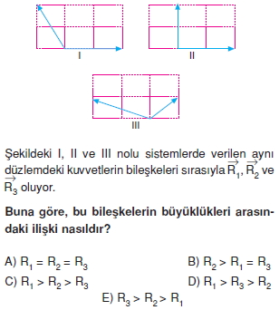 Çözümlü Test – II003