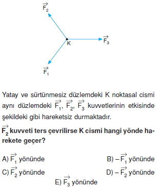 Çözümlü Test – II004