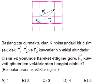 Çözümlü Test – II005