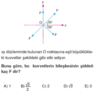 Çözümlü Test – II006