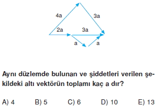 Çözümlü Test – II007