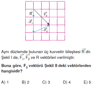 Çözümlü Test – II009