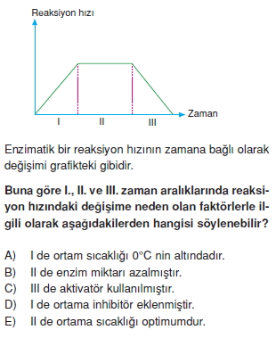 Canlilarin Temel Bilesenleri Cozumlu Test 1 Bilgicik Com Bilgicik Com