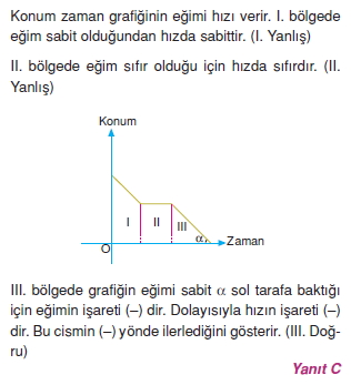 Doğrusal Hareket cozumler 2001