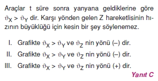 Doğrusal Hareket cozumler 2004