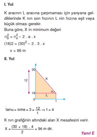 Doğrusal Hareket cozumler 2005