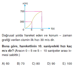 Doğrusal Hareket cozumlü test 2006