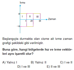 Doğrusal Hareket cozumlü test 2007