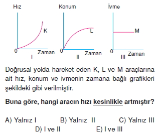 Doğrusal Hareket cozumlü test 2008