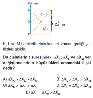 Doğrusal Hareket test 1002