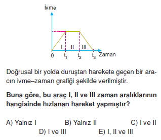 Doğrusal Hareket test 1003