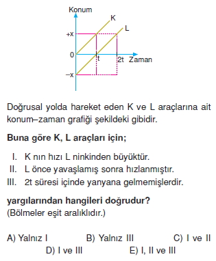 Doğrusal Hareket test 1005