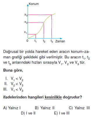 Doğrusal Hareket test 1006