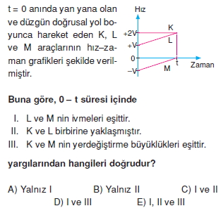 Doğrusal Hareket test 1008