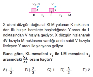 Doğrusal Hareket test 1009