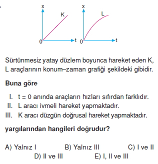 Doğrusal Hareket test 1010