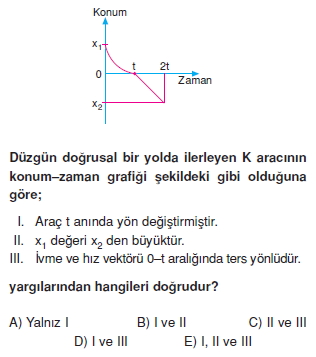 Doğrusal Hareket test 2001