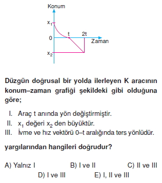 Doğrusal Hareket test 2001