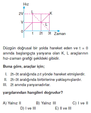 Doğrusal Hareket test 2002