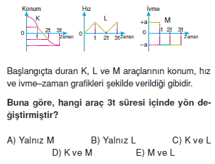 Doğrusal Hareket test 2007