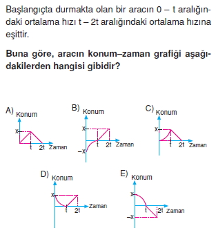 Doğrusal Hareket test 2009